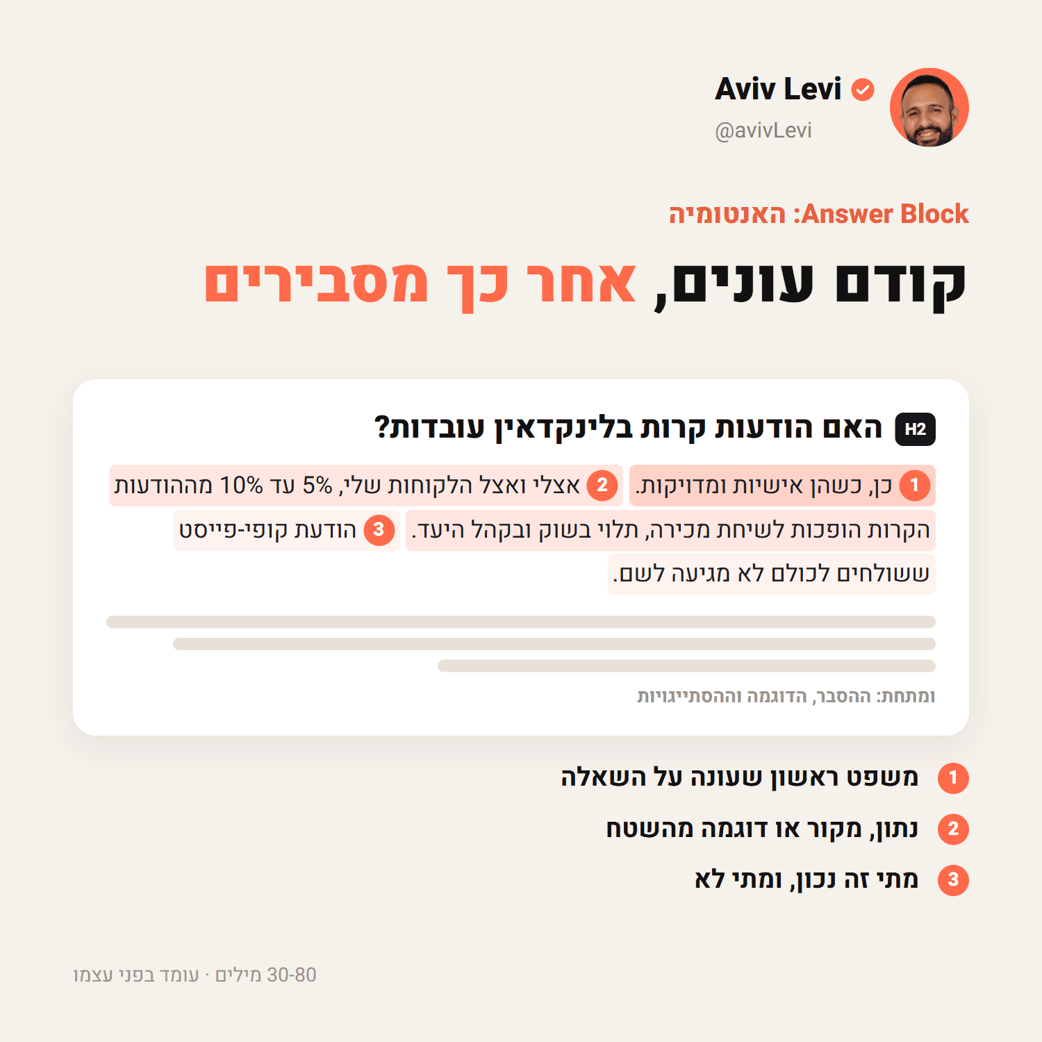 האנטומיה של Answer Block: משפט שעונה, נתון ממקור ראשון, ומתי זה נכון