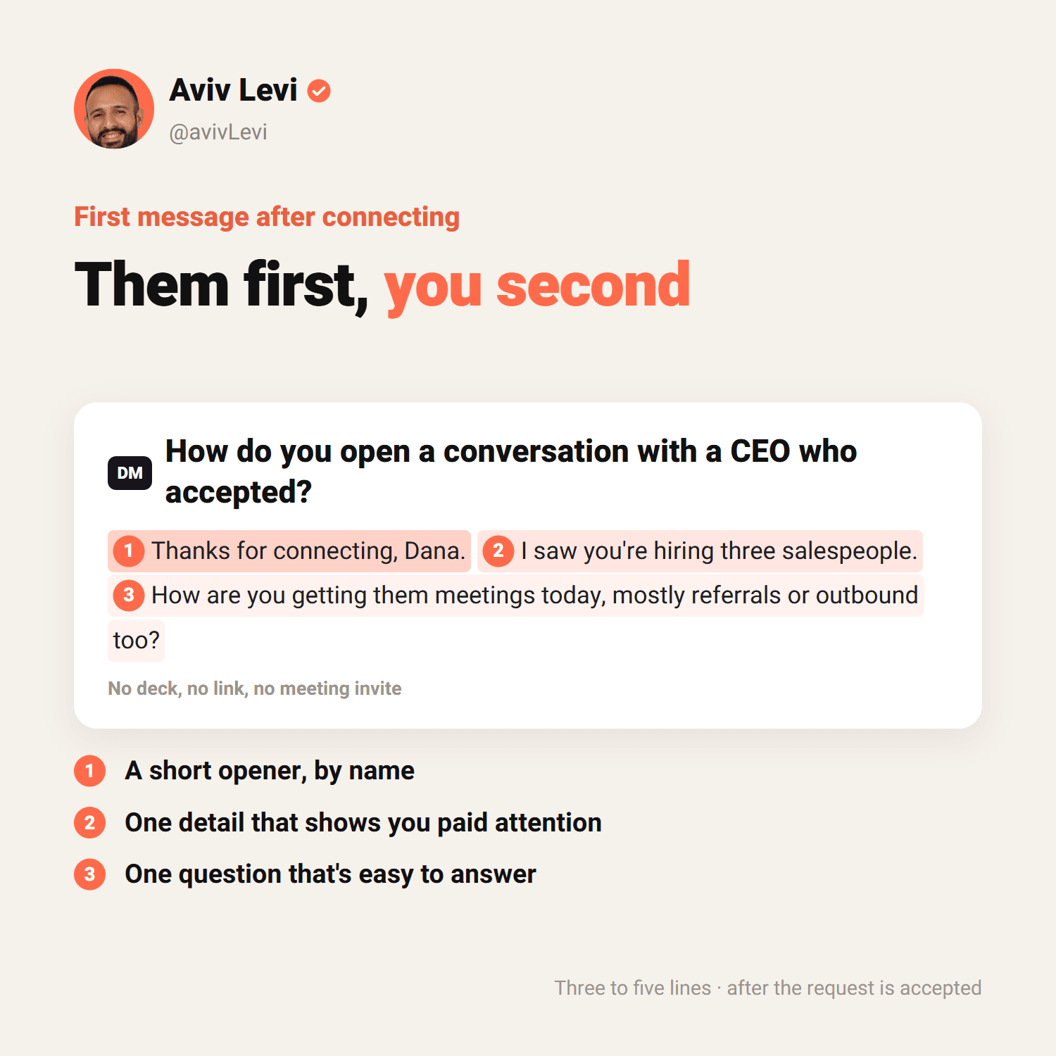 Anatomy of a first LinkedIn message: a short opener, a detail that shows you paid attention, and one question