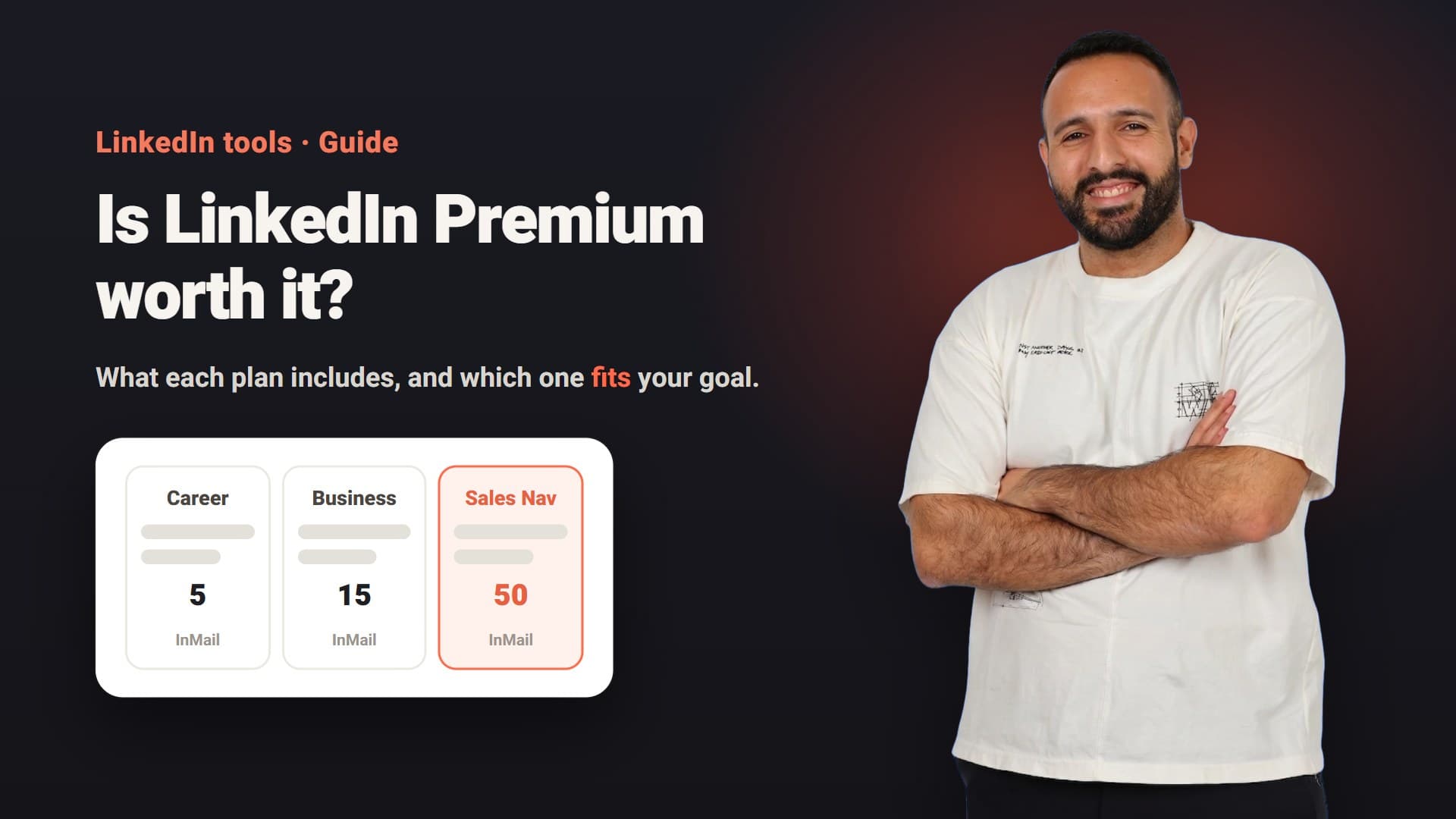 Aviv Levi: is LinkedIn Premium worth it? What you get with each plan