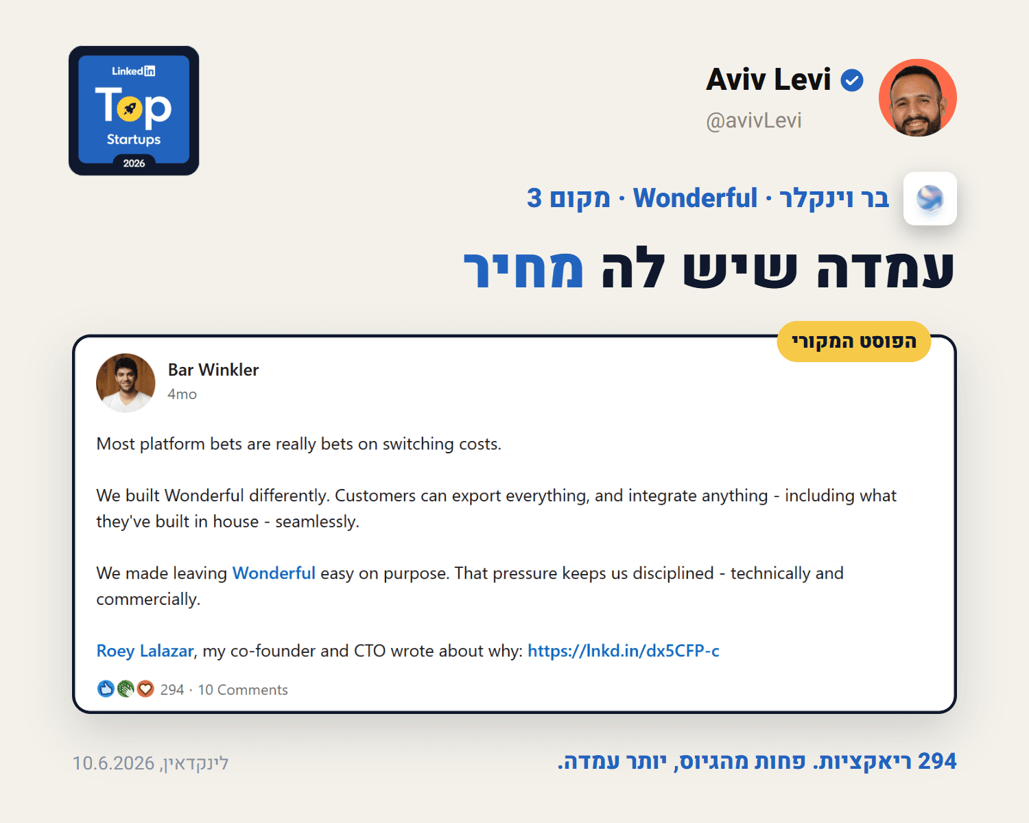 הפוסט של בר וינקלר: רוב ההימורים על פלטפורמה הם הימורים על עלויות מעבר, וב-Wonderful עשו הפוך