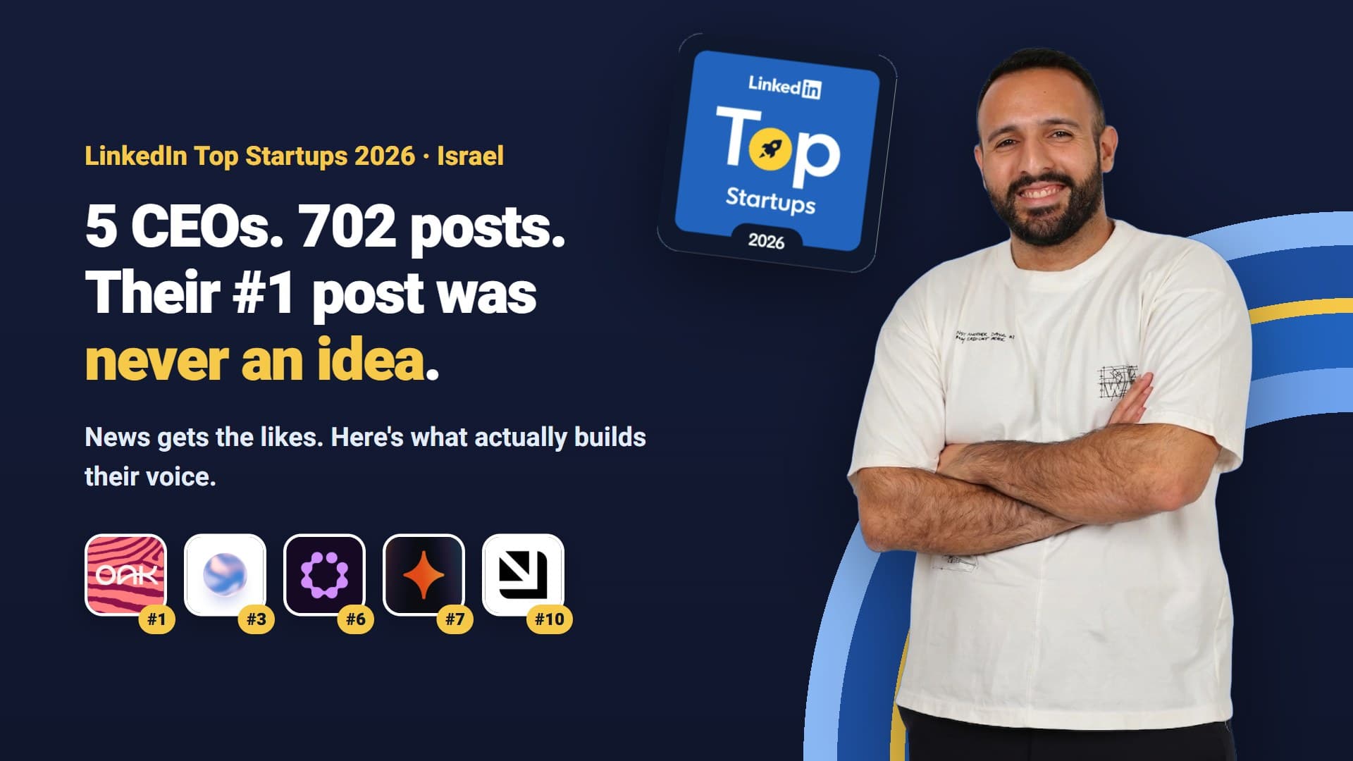 Aviv Levi: what CEOs from LinkedIn Top Startups 2026 post on LinkedIn