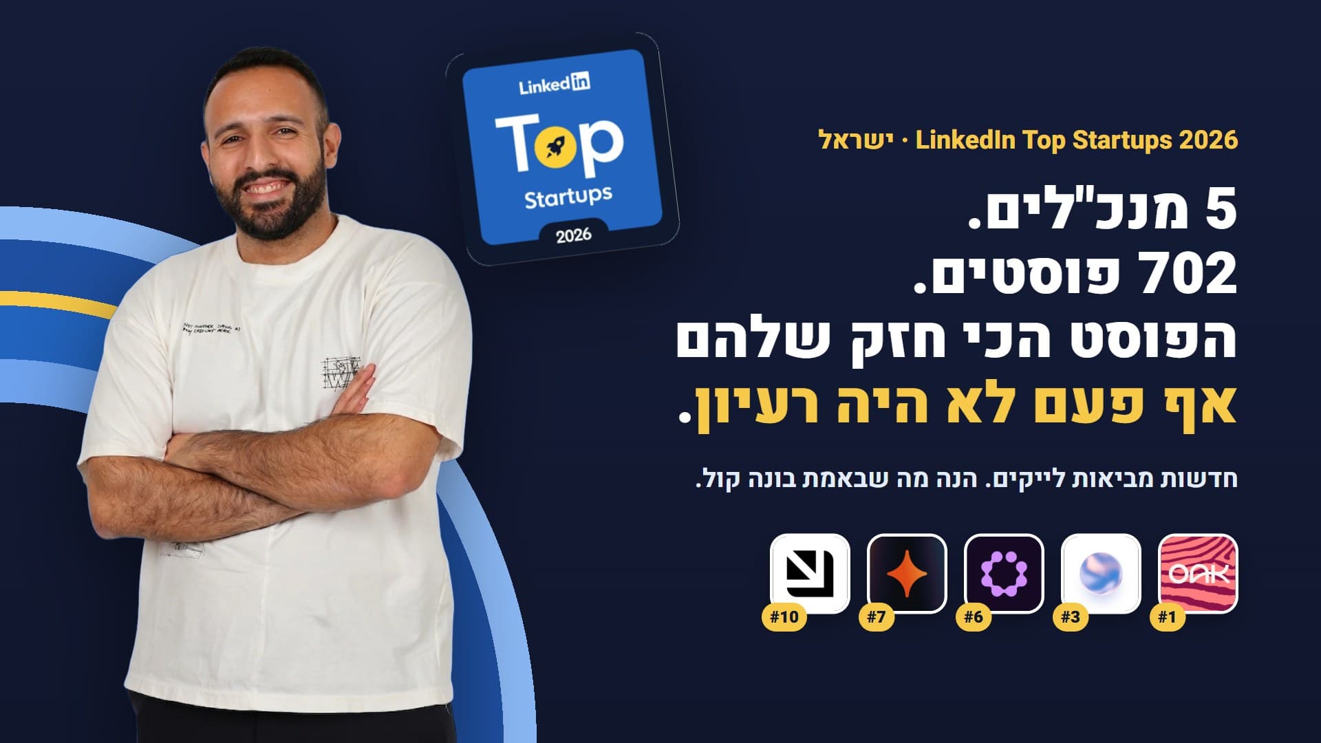 אביב לוי: מה מנכ"לים מרשימת LinkedIn Top Startups 2026 מפרסמים בלינקדאין