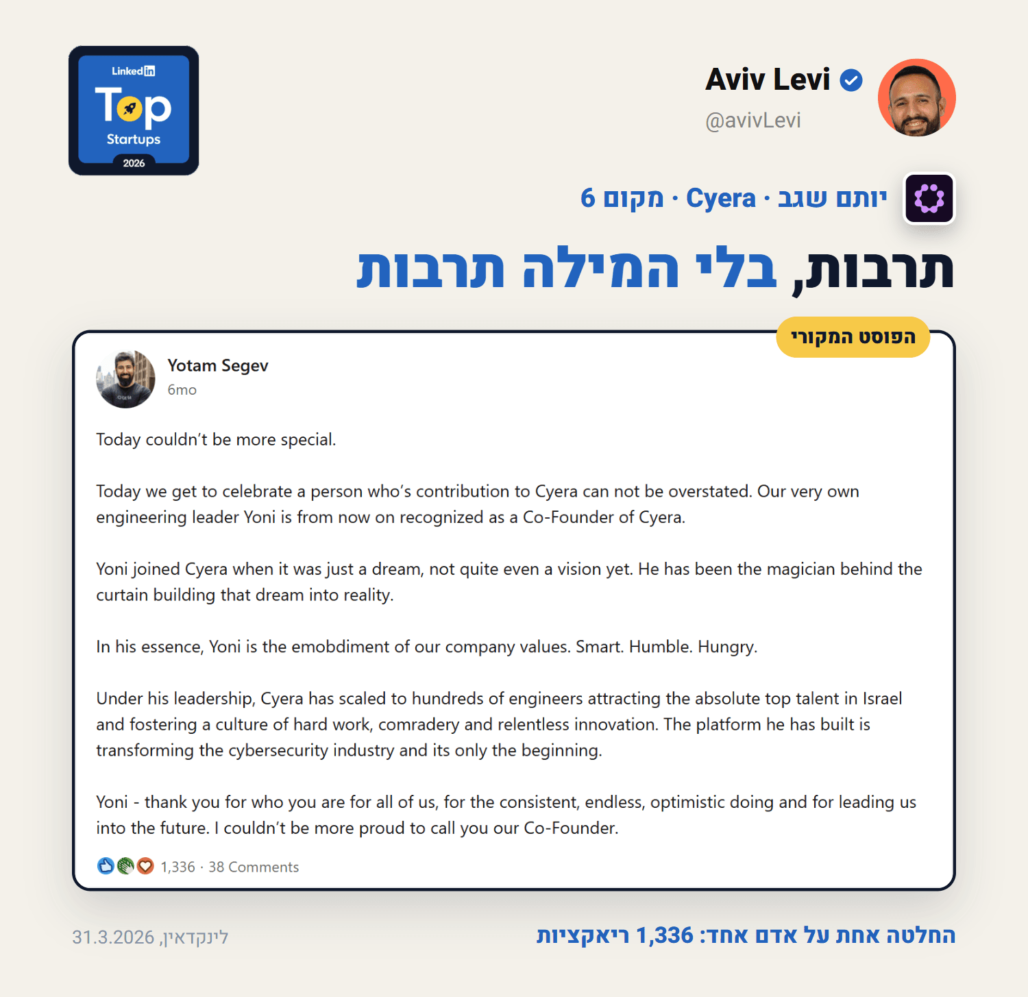 הפוסט של יותם שגב על ההכרה במוביל ההנדסה יוני כמייסד שותף של Cyera