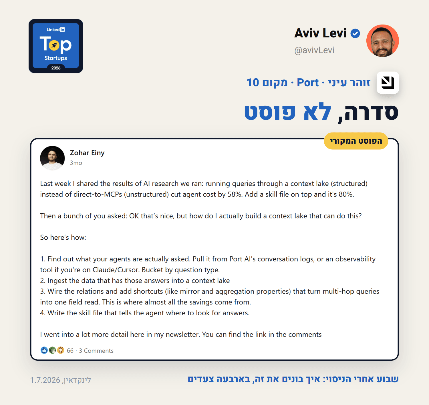 פוסט ההמשך של זוהר עיני: איך בונים Context Lake בארבעה צעדים
